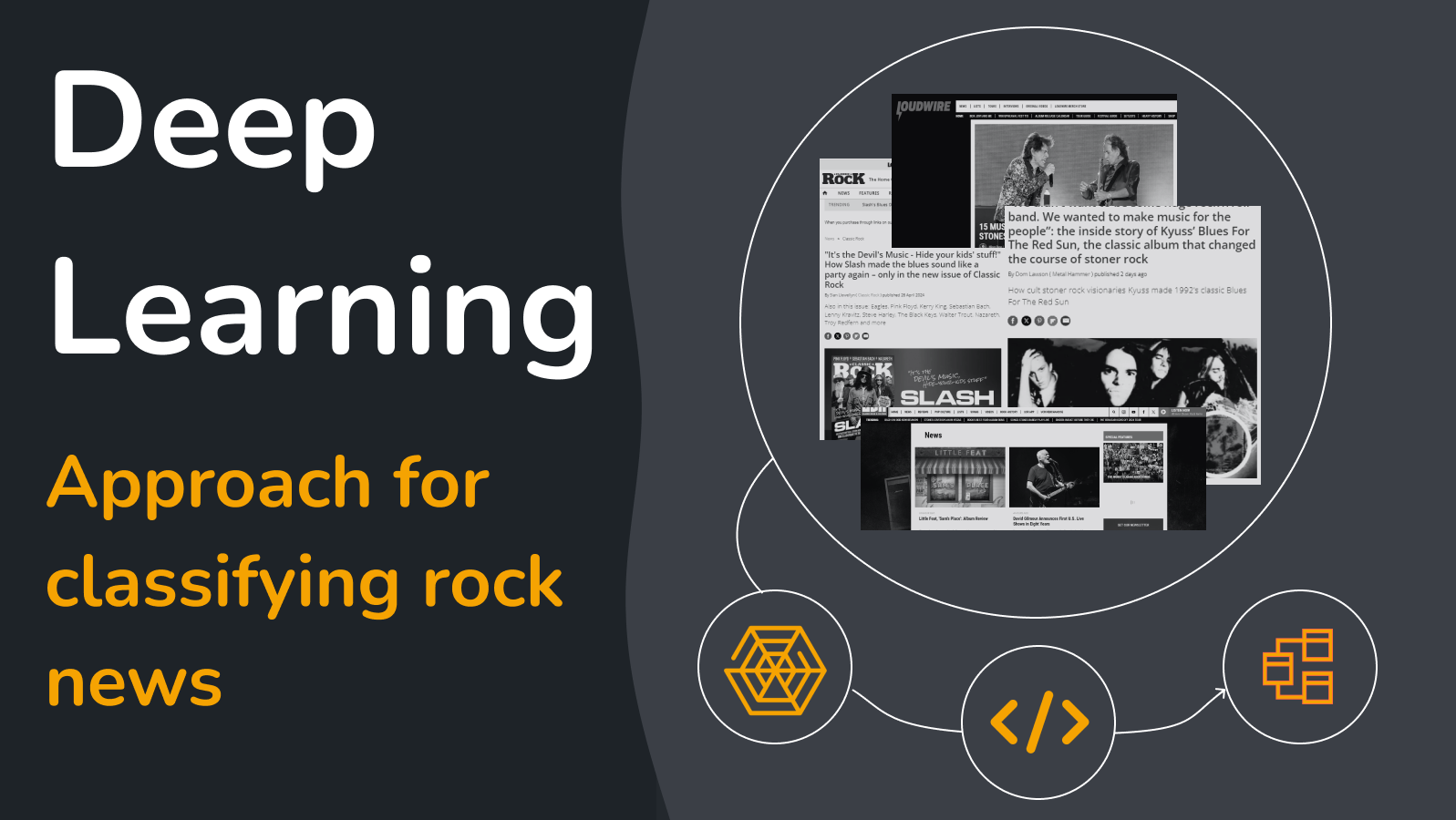 Deep learning approach for classifying rock news