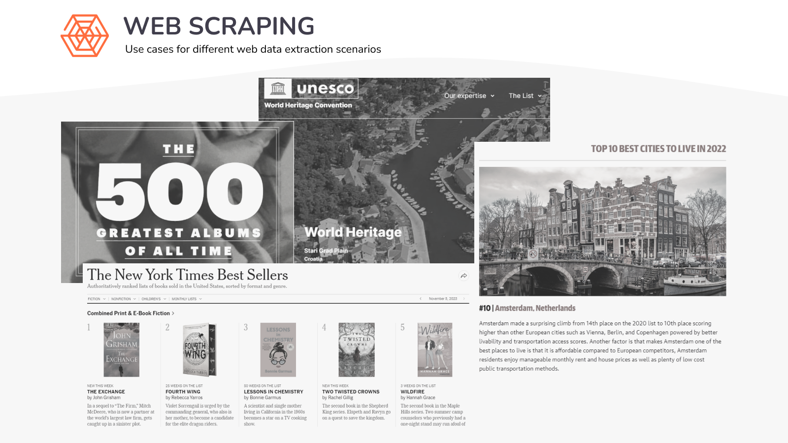 Web Scraping Use Cases